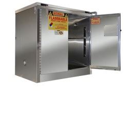 a s sheet metal ltd|osha metal approved storage cabinet.